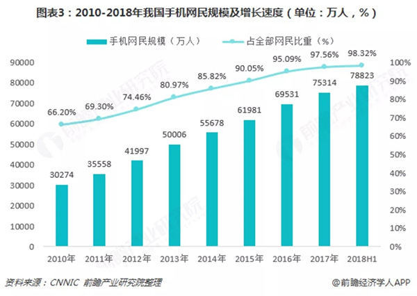 再見(jiàn)了，百度?。?！